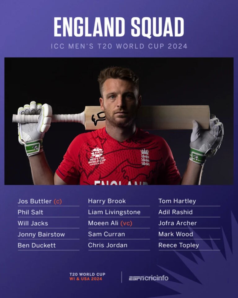 Defending Champion England’s Squad Announcement; Jordan and Jofra Return For T20 World Cup