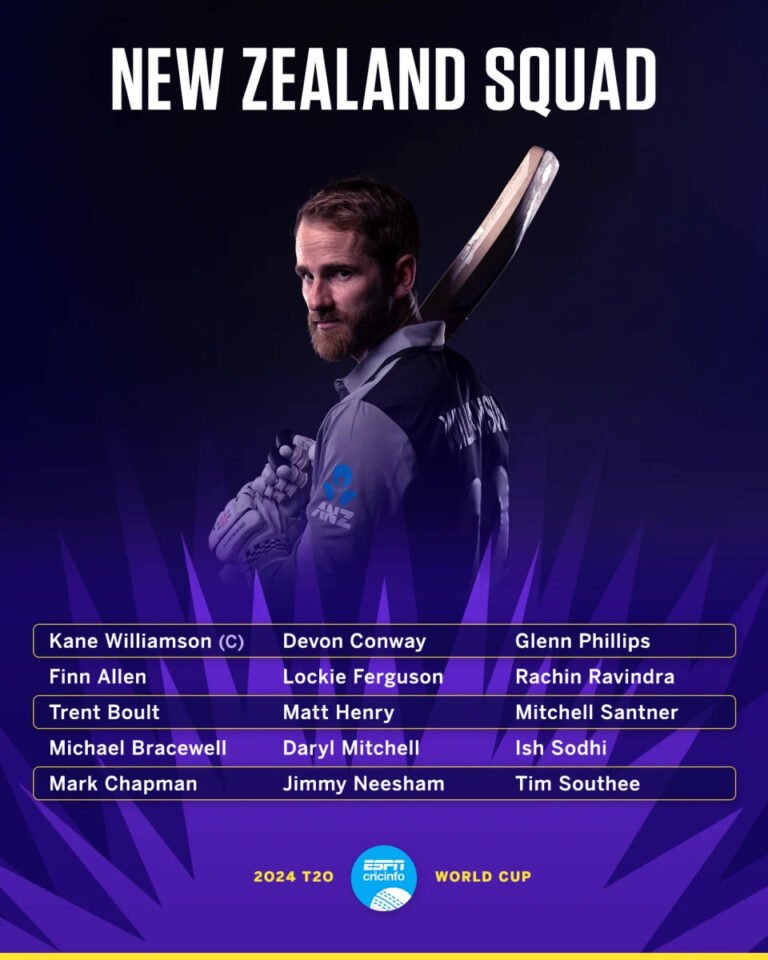 New Zealand Announces 2024 T20 World Cup Squad Led by Williamson