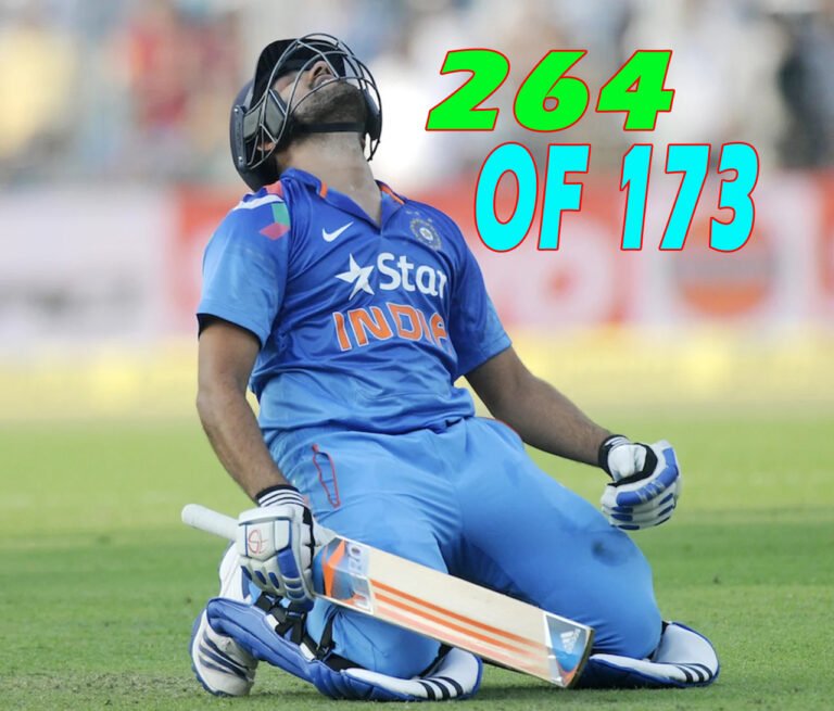 Rohit Sharma’s Record-Breaking 264: A Masterclass in ODI Cricket As India Dominated Sri Lanka
