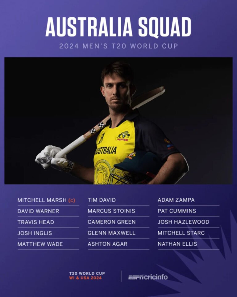 Australia’s T20 World Cup Squad Revealed: Marsh to Lead, Fraser-McGurk and Smith Omitted