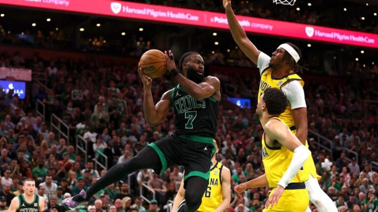 NBA Roundup: Jaylen Brown Shines with 40 Points as Celtics Secure 2-0 Series Lead Against Pacers