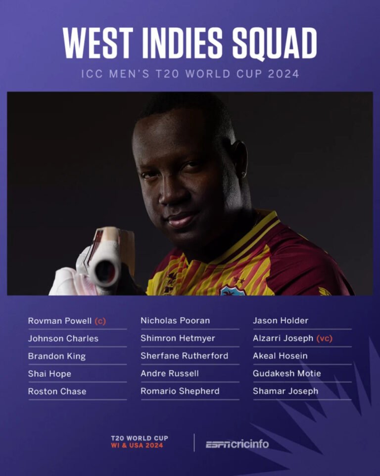 West Indies Squad Announcement for 2024 T20 World Cup Glory
