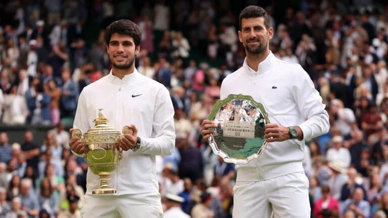 Top Contenders for the 2024 US Open Men’s Title: Djokovic Faces Alcaraz and Sinner in High-Stakes Battle