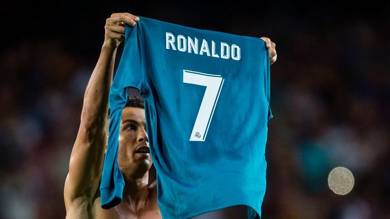 Unveiling the Iconic Legacy of Cristiano Ronaldo’s No. 7 Jersey: The Story Behind His Legendary Shirt