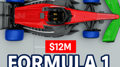 Formula 1 Car Price